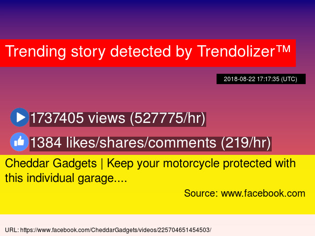 Cheddar Gadgets Keep Your Motorcycle Protected With This